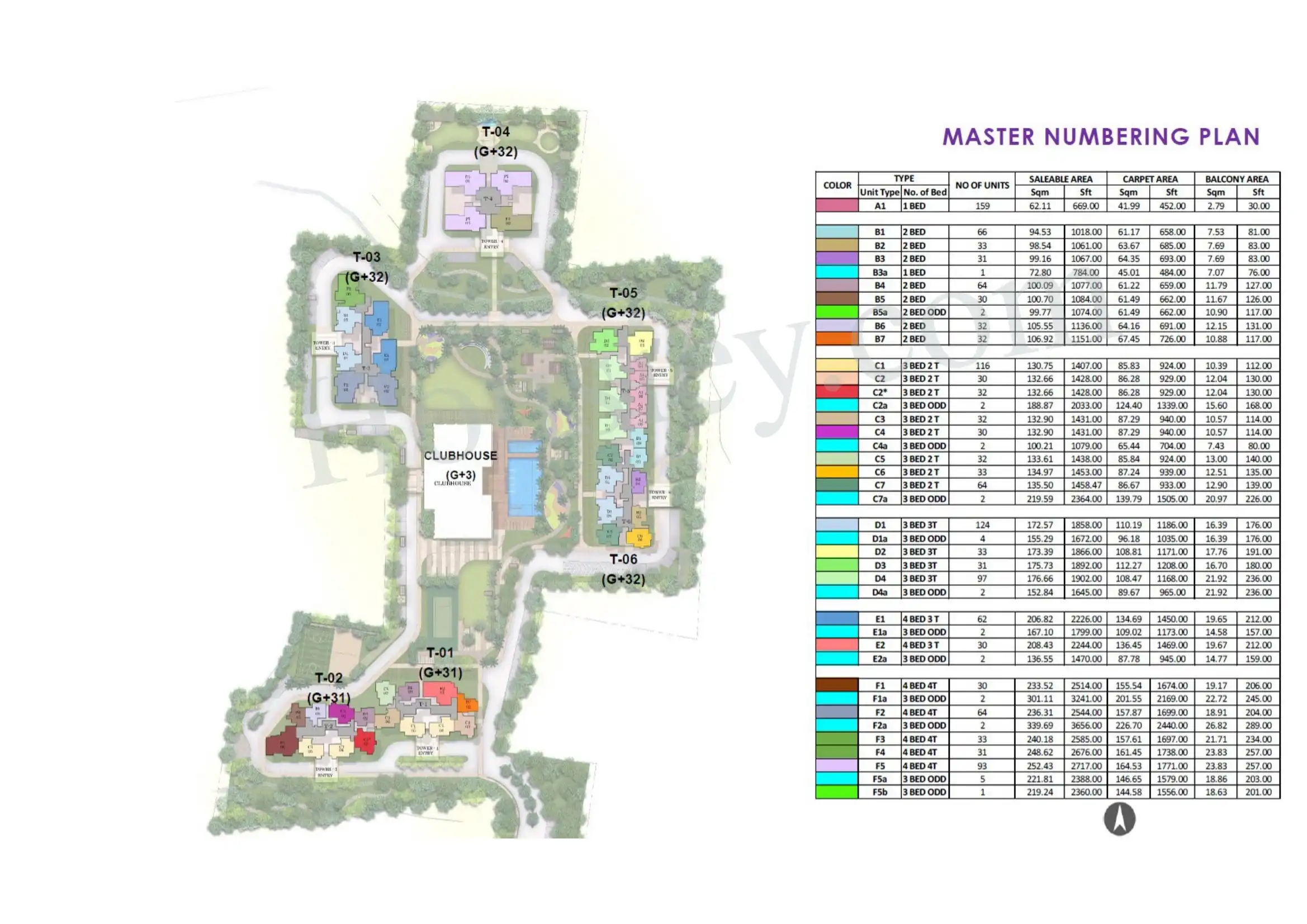 Master Plan 1