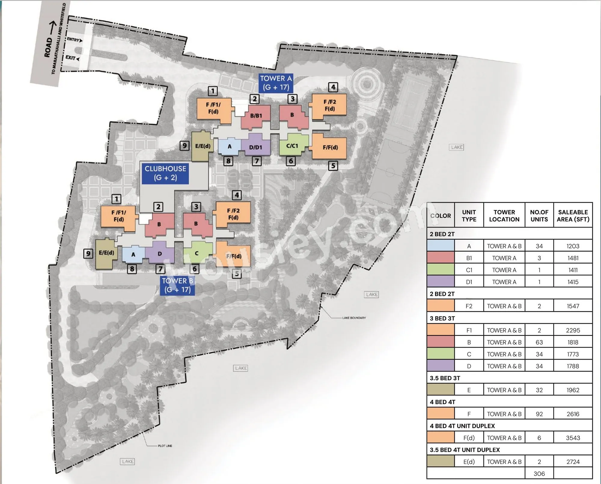 Master Plan 1