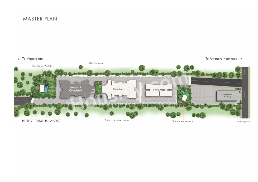 Master Plan 2