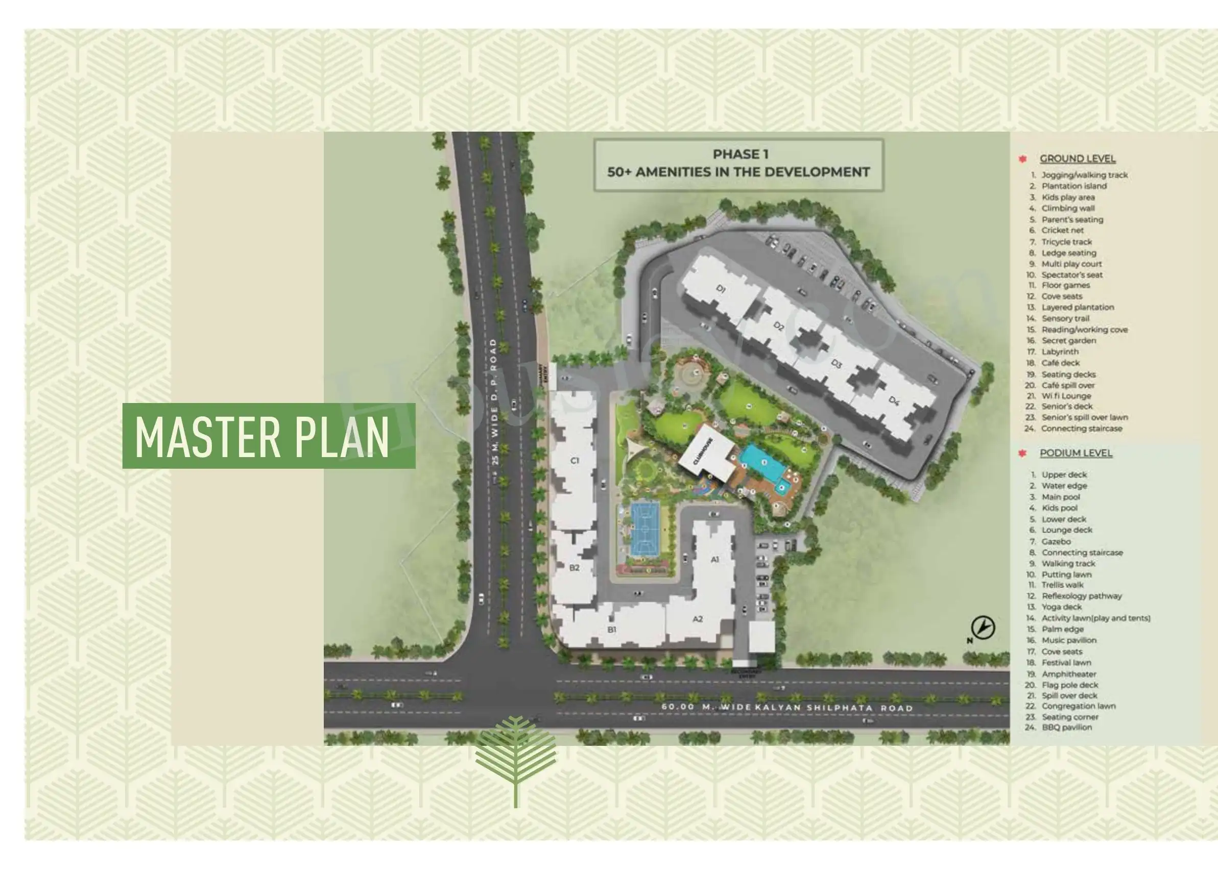 Master Plan 1