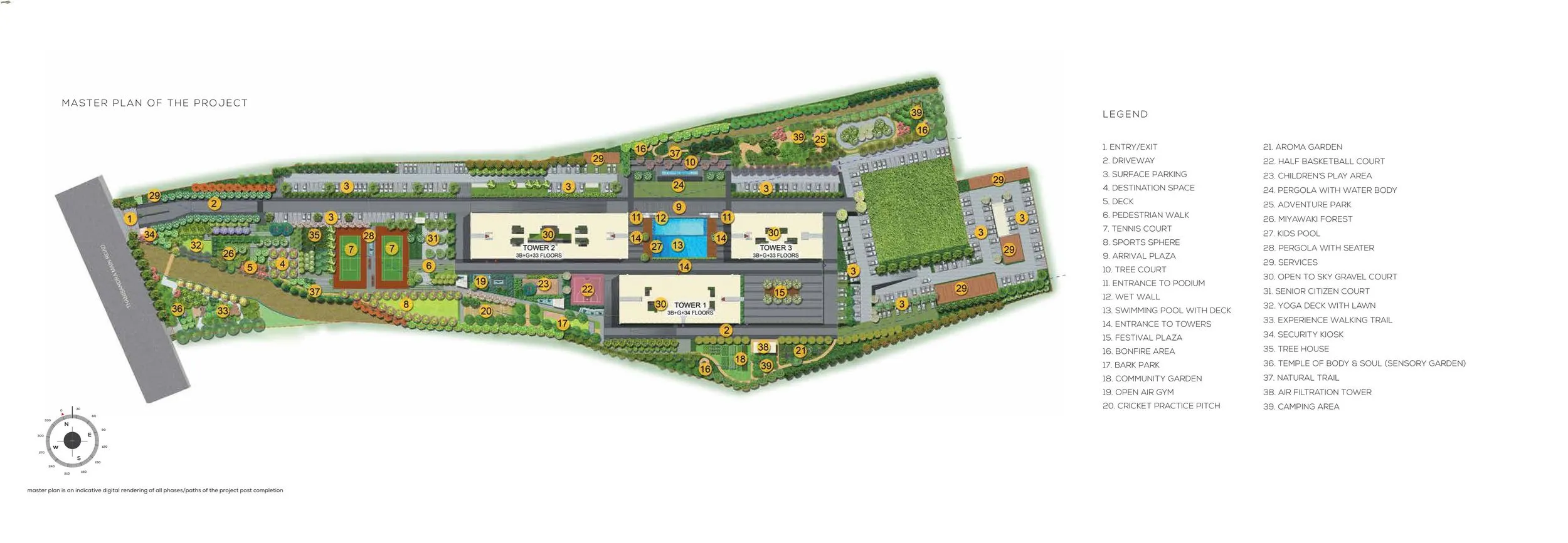 Master Plan 1