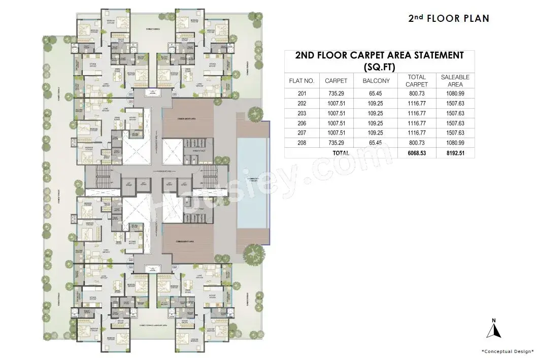 Ranawat Aura Vrisa Master Plan