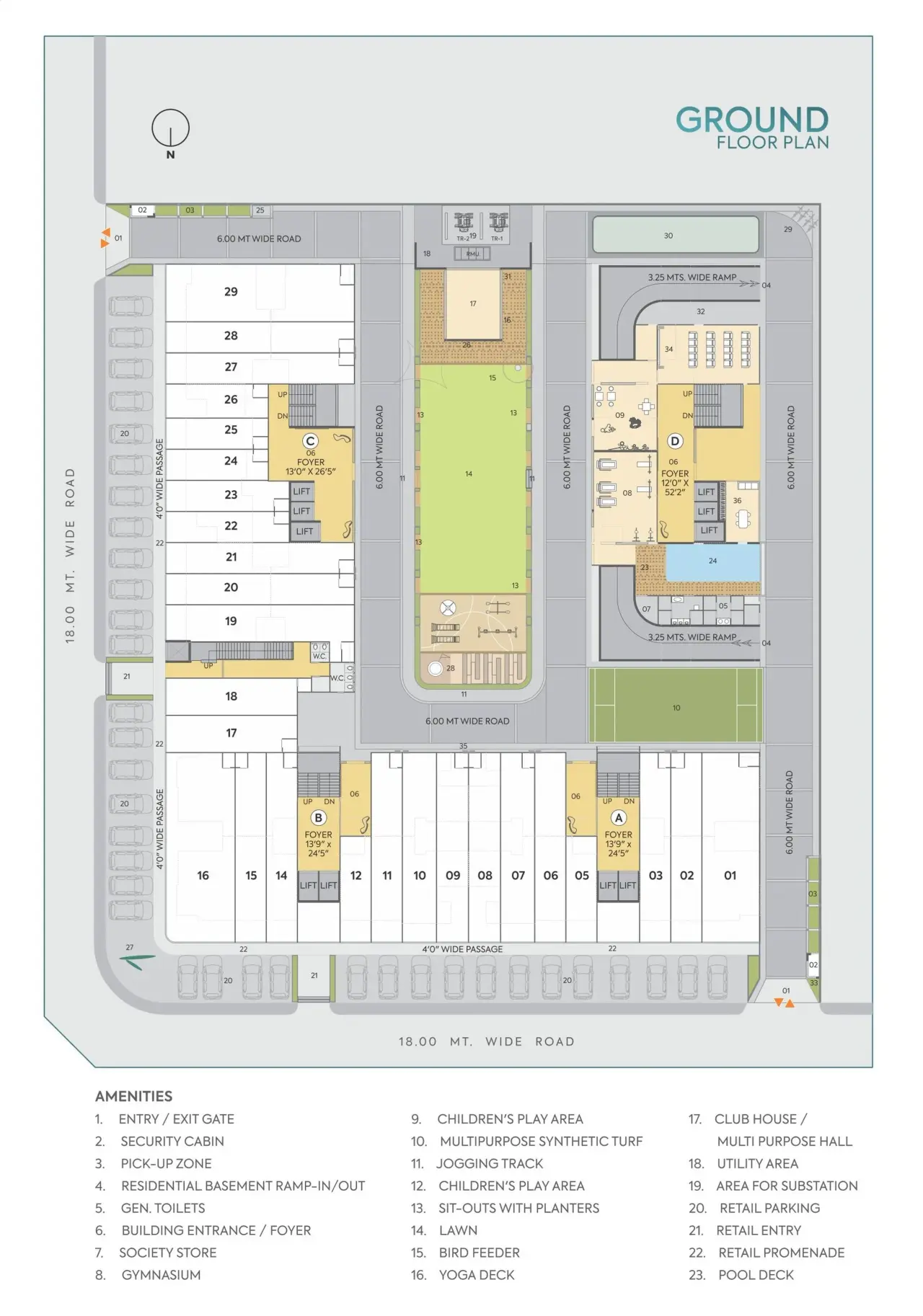 Ratna Turquoise Greenz Master Plan