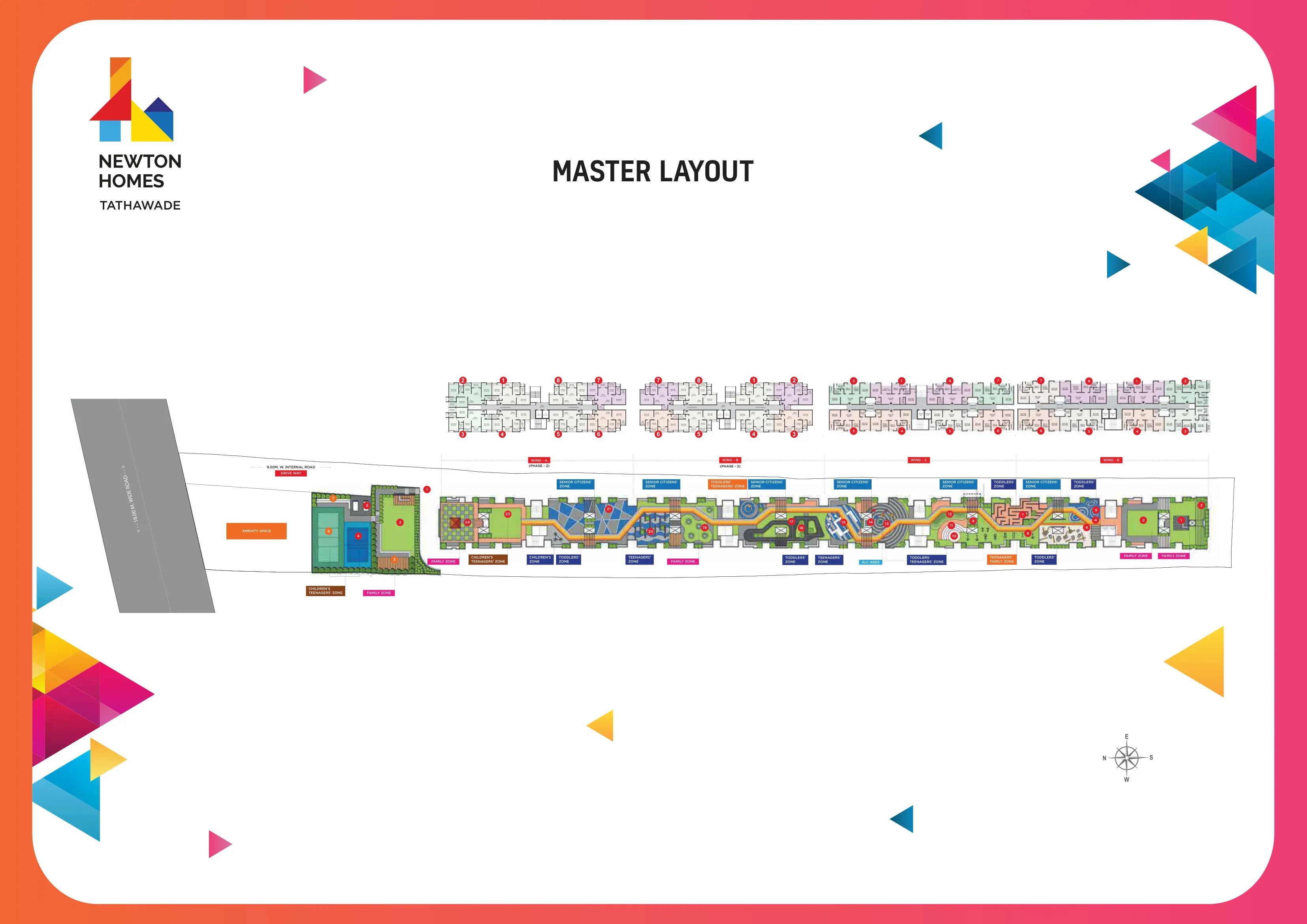 Master Plan 1