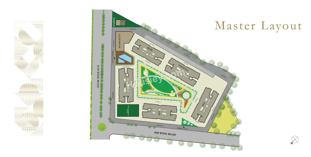 Regency Luxuria Master Plan