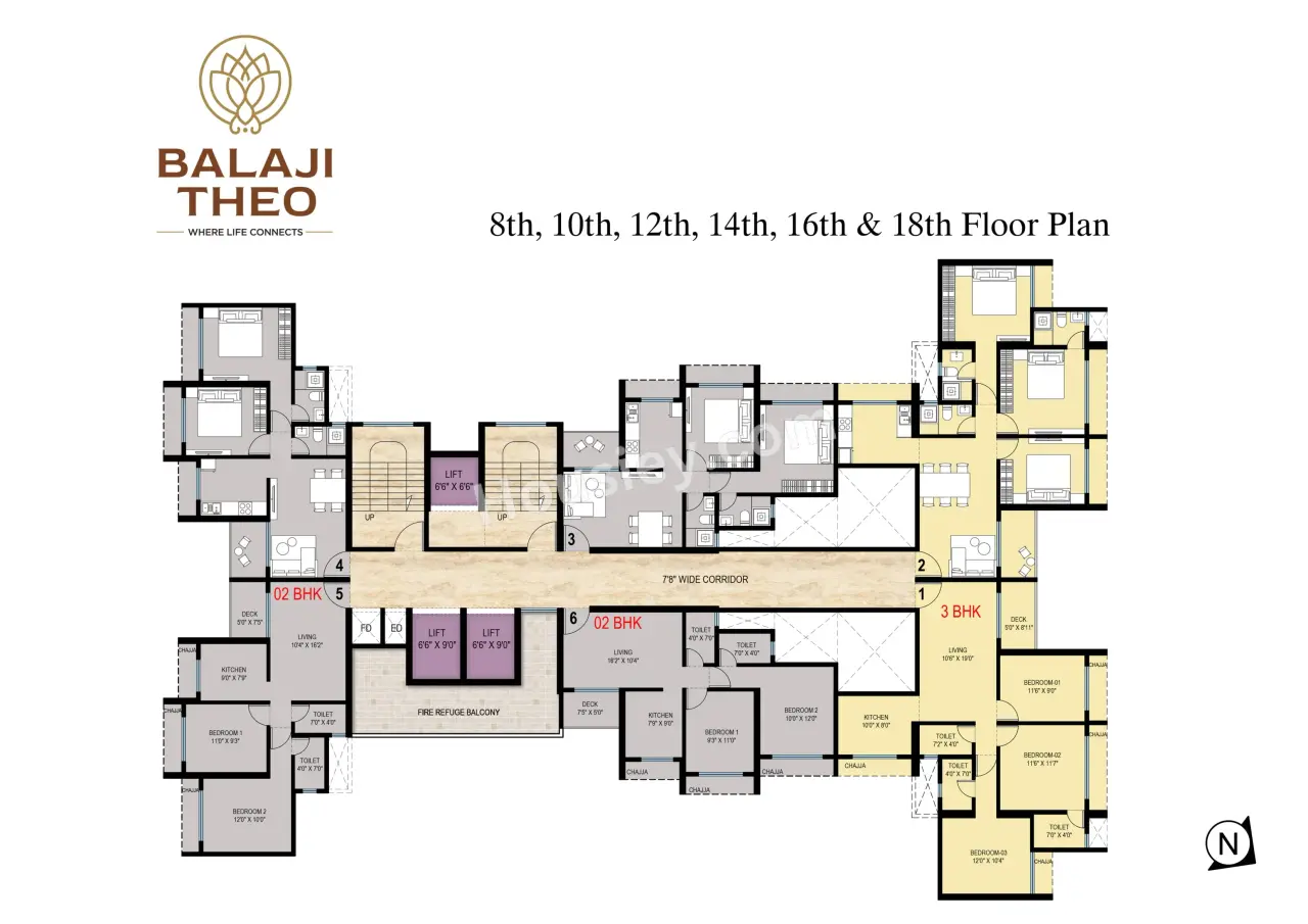 Reliable Balaji Theo Master Plan