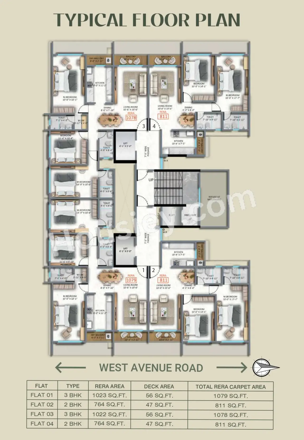 Rishabraj Mangal Varsha Master Plan