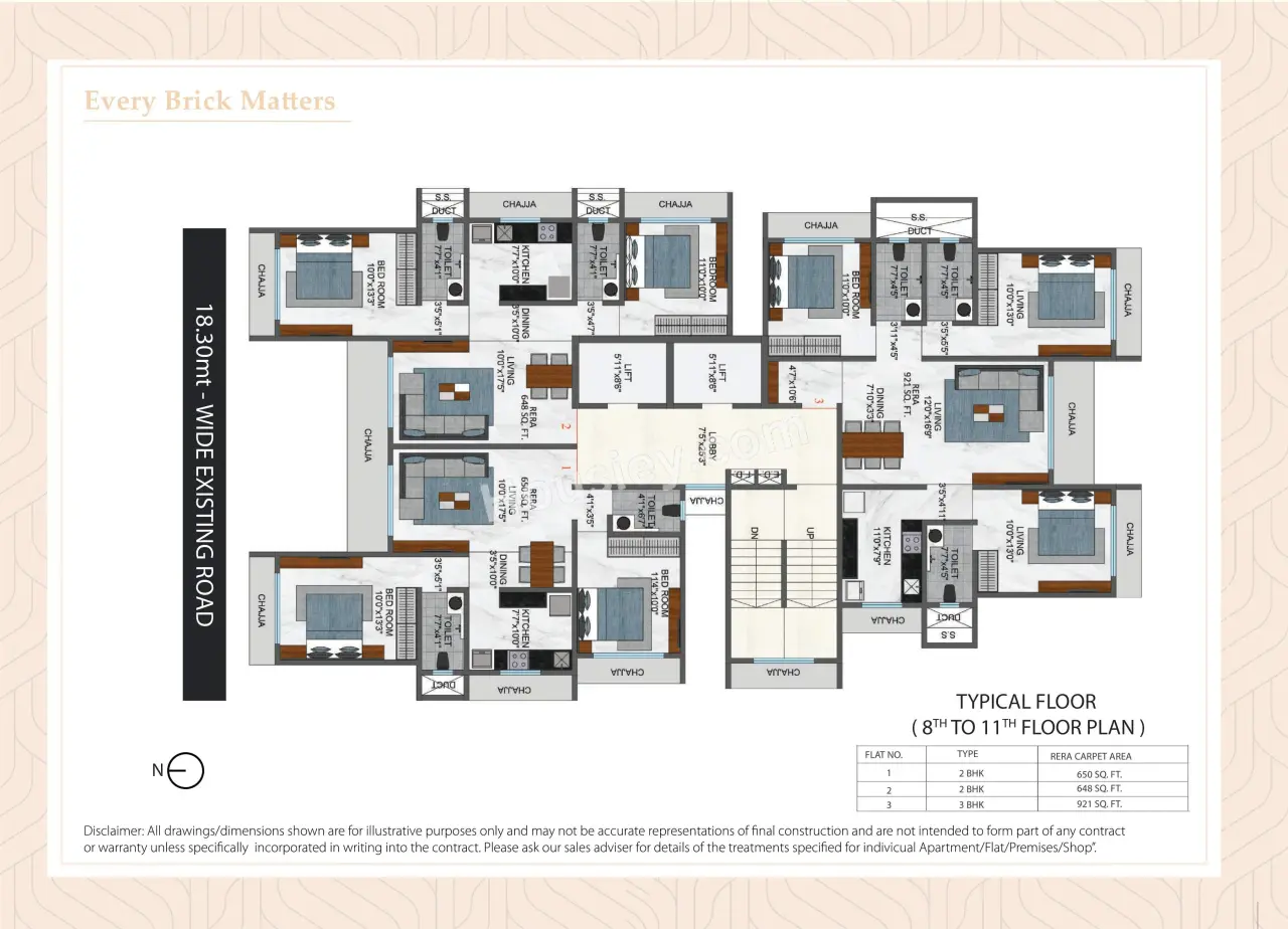 Rishabraj Mangalesh Master Plan