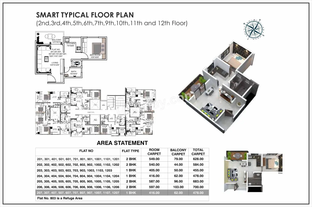 Royal Gulmohar 24 Master Plan