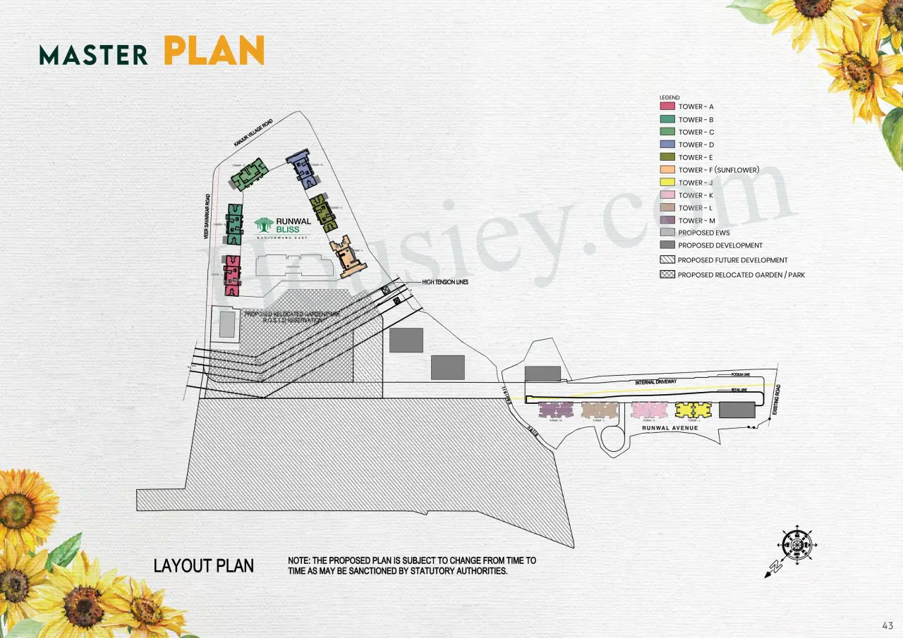 Runwal Avenue Master Plan