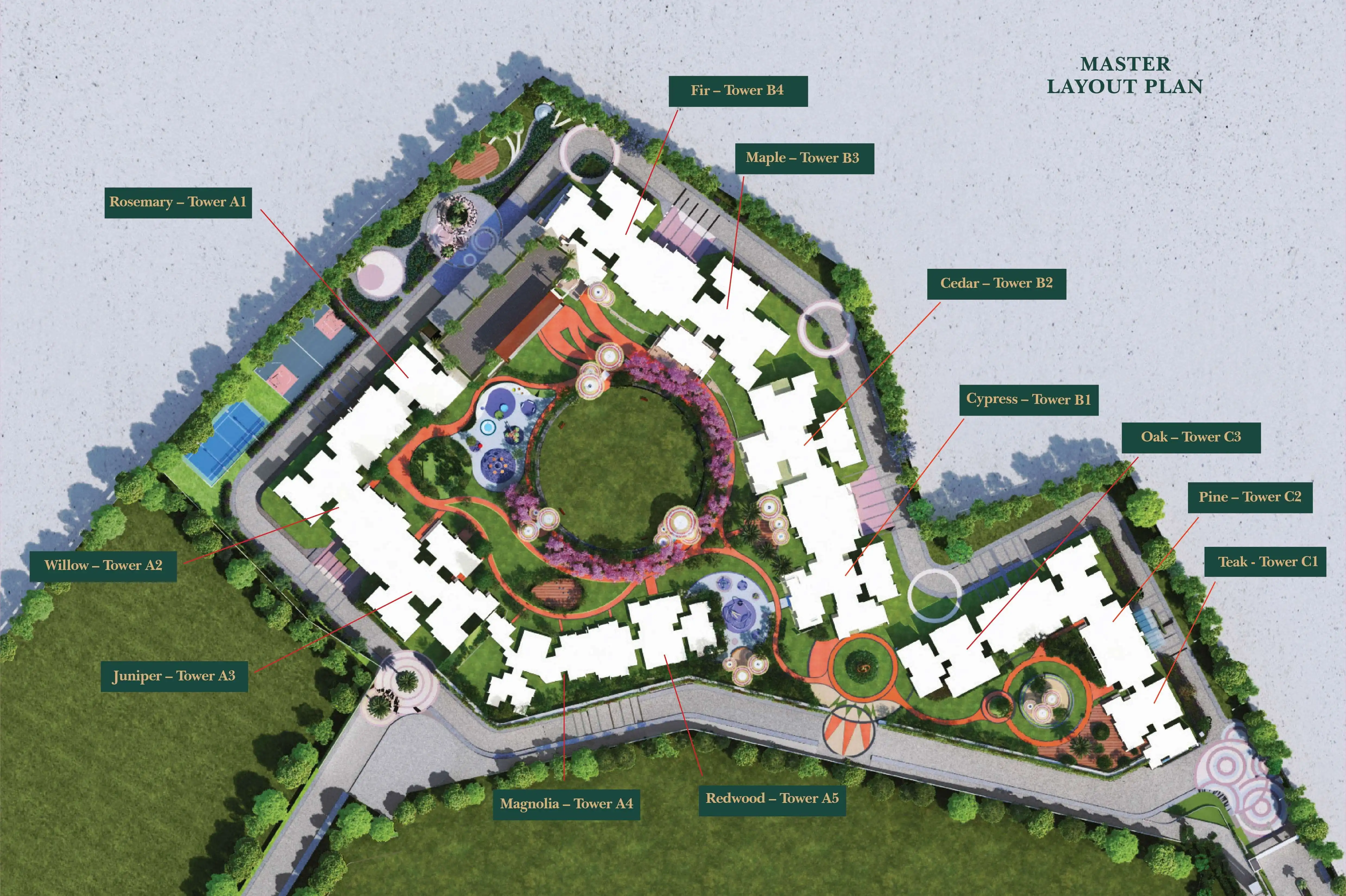 Master Plan 2