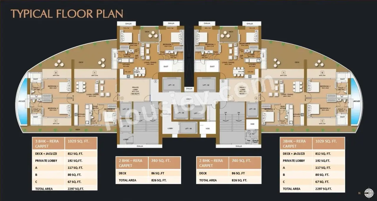 Ruparel Jewel Master Plan
