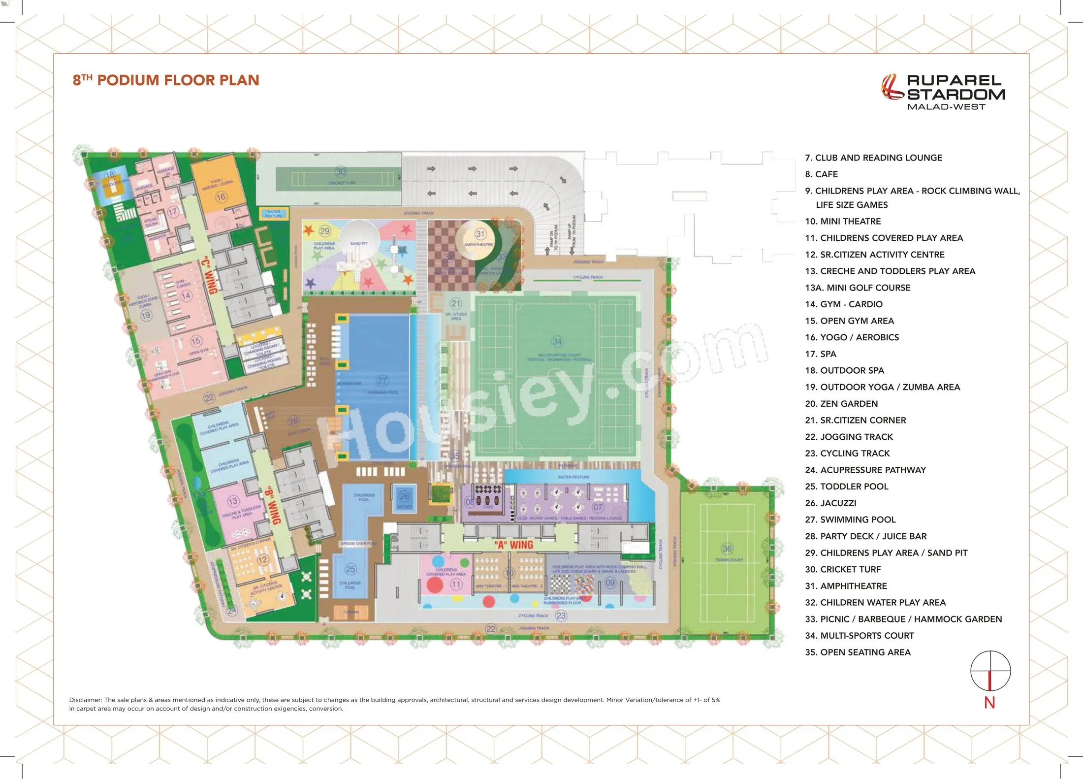 Master Plan 2