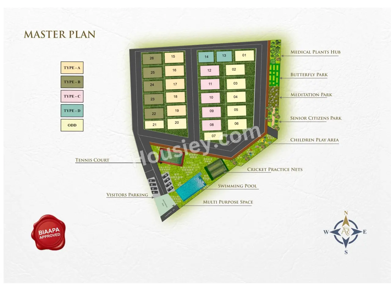 S And S AR Villas Master Plan
