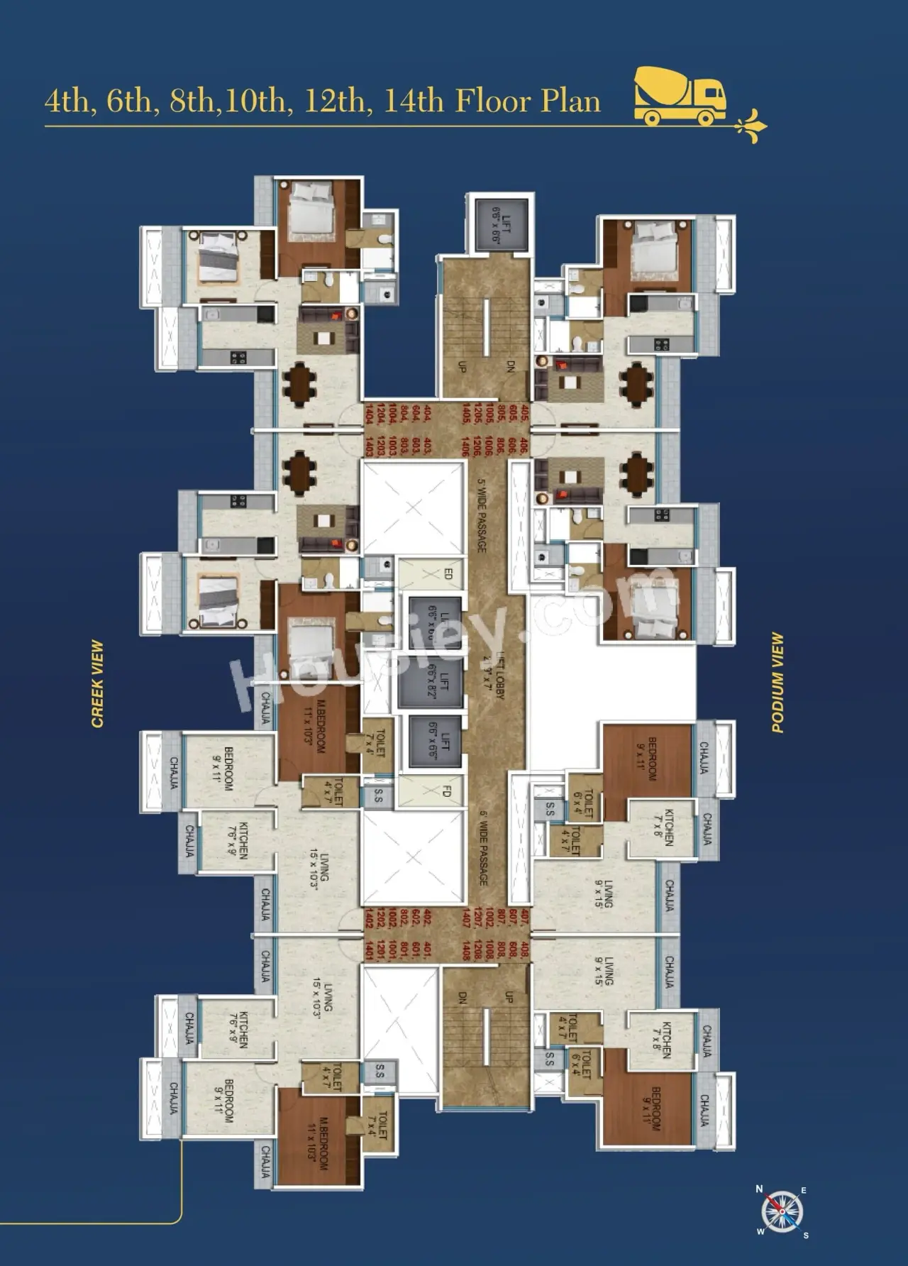 Sai Proviso Sapphire Master Plan