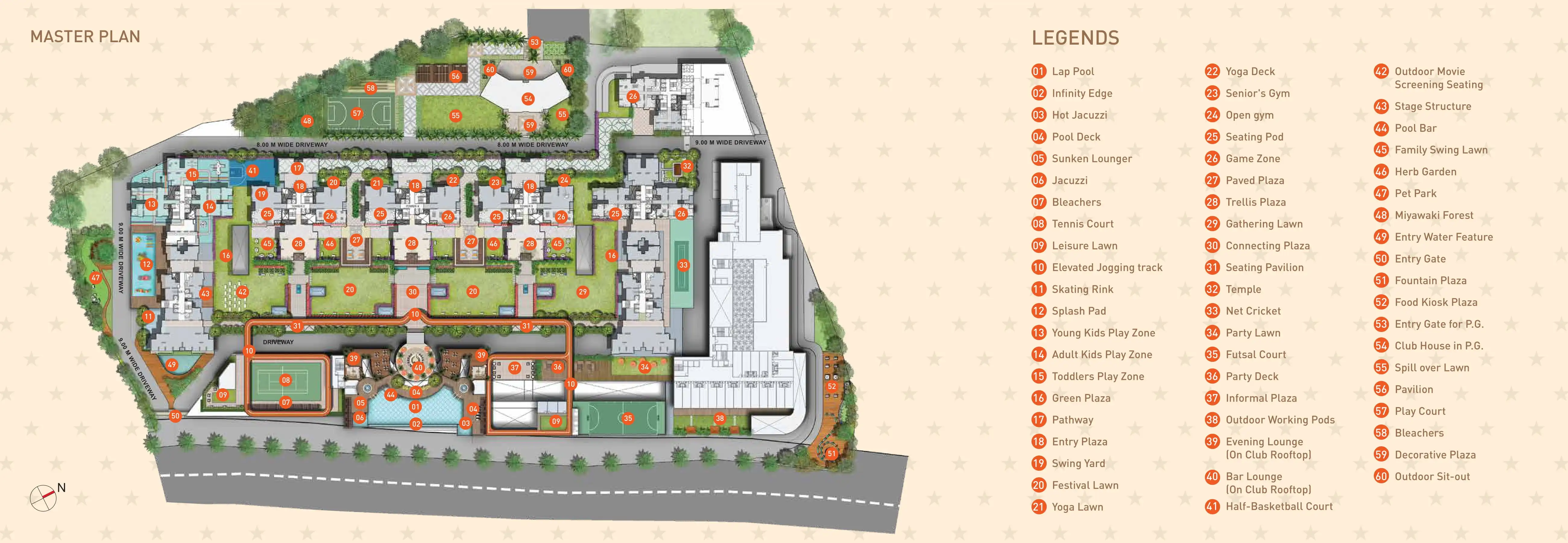 Master Plan 2