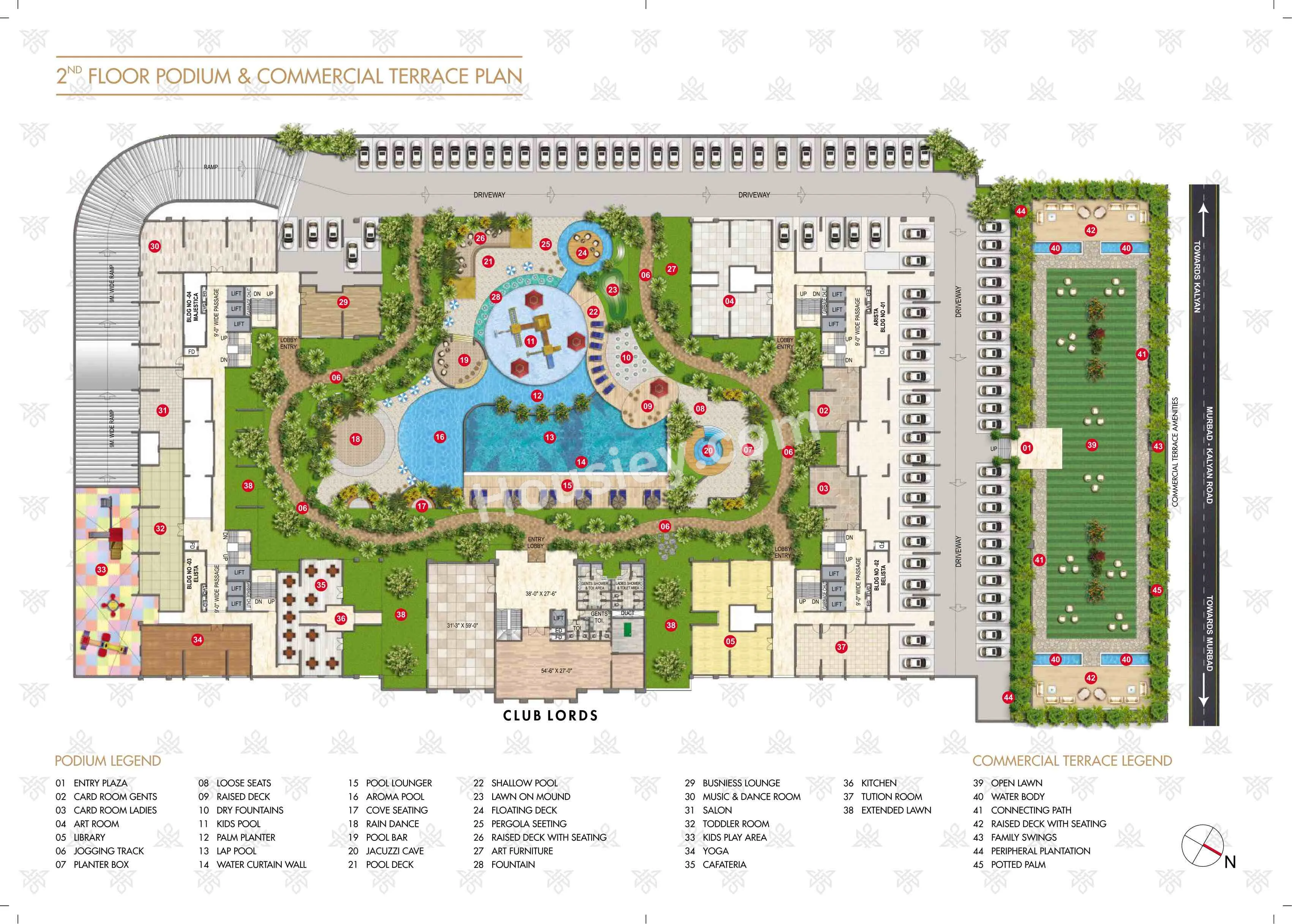 Master Plan 2