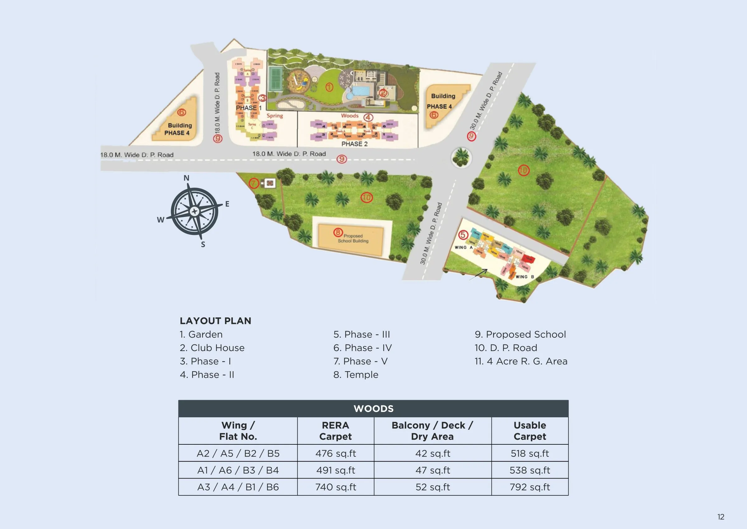 Master Plan 2