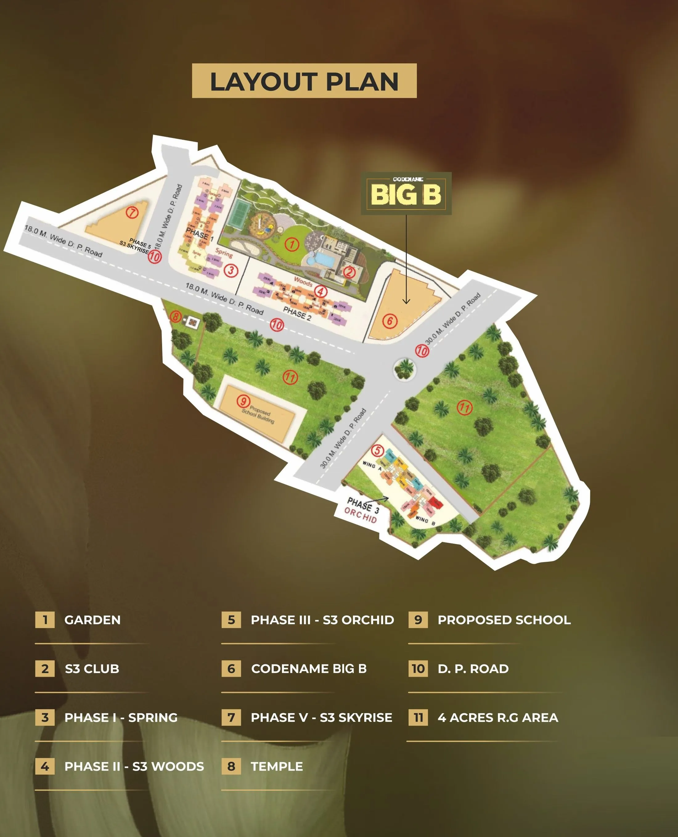 Master Plan 1