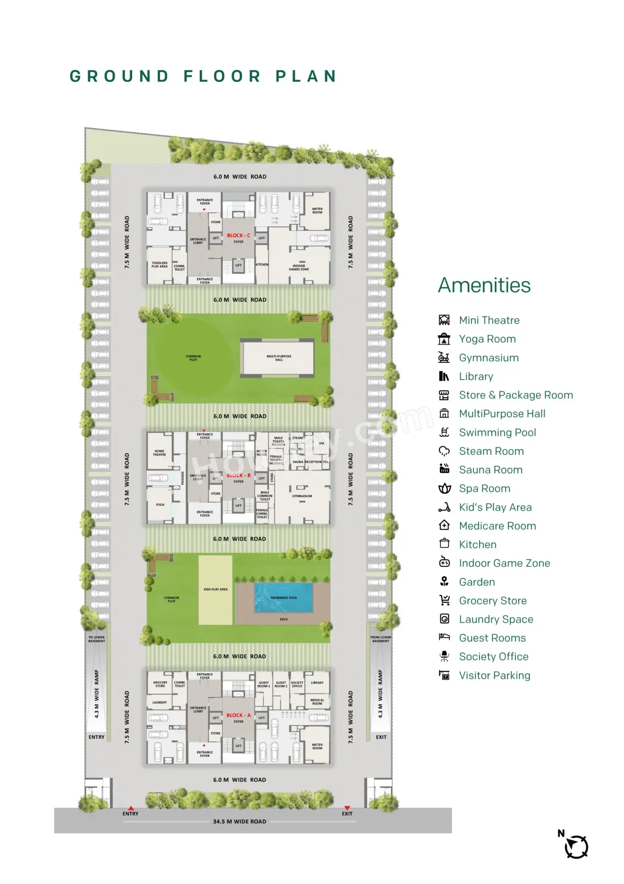 Shivalik Greenfield Master Plan
