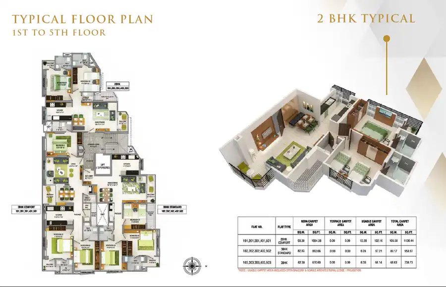 Master Plan 1