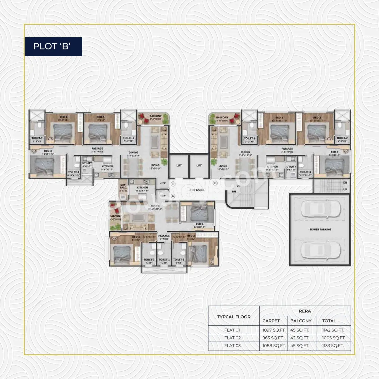 Shree Krishna Nava Geeta Master Plan