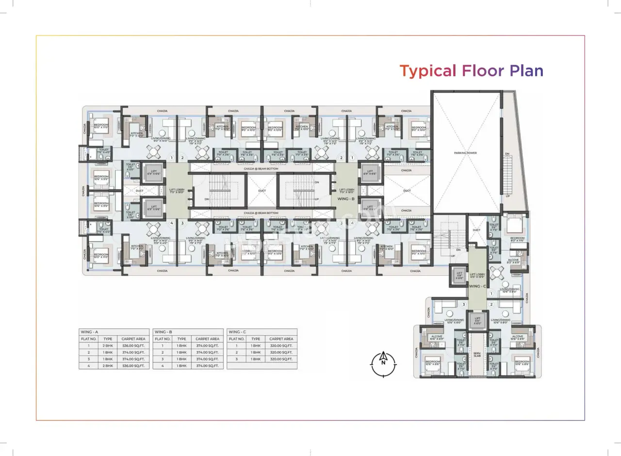 Sigma Jade Master Plan