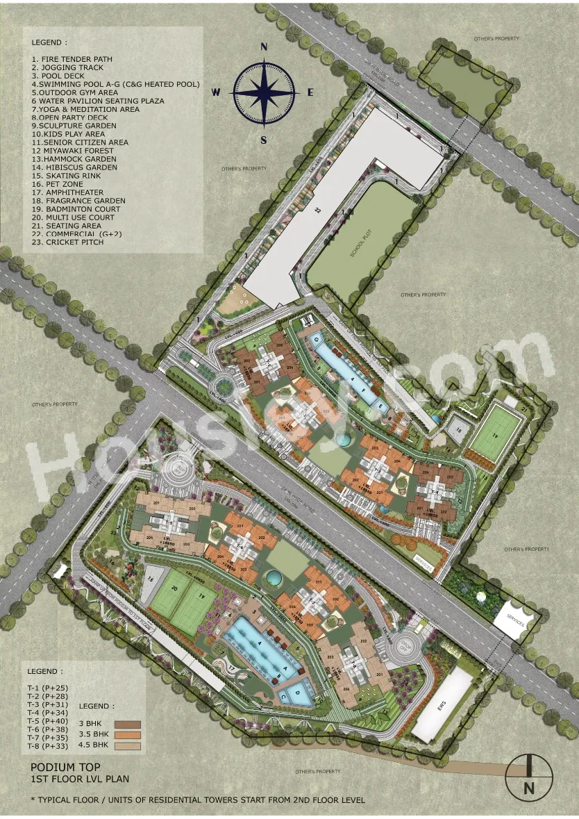Master Plan 1