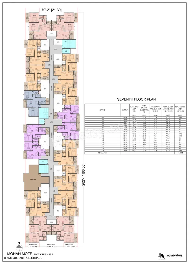 Skyways Horizon Master Plan