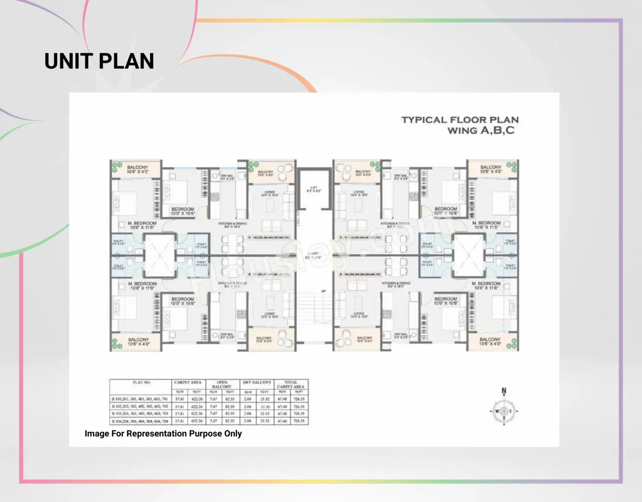 Sparkle Youthika Master Plan