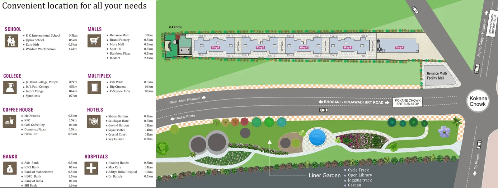 Master Plan 1