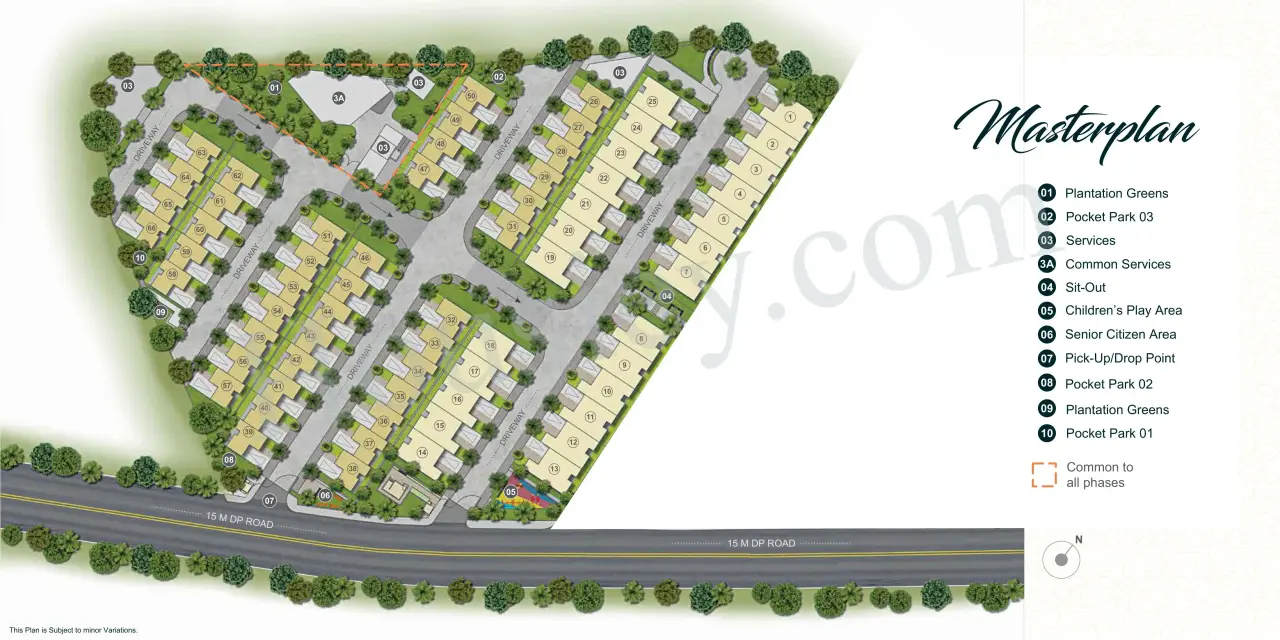 Tata Sense 66 Master Plan