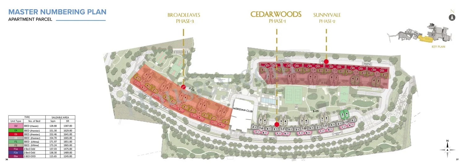 Master Plan 1