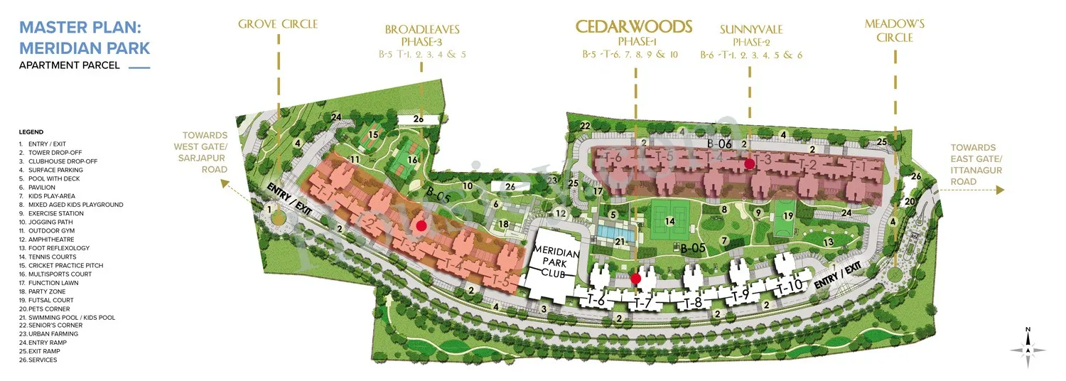 Master Plan 2