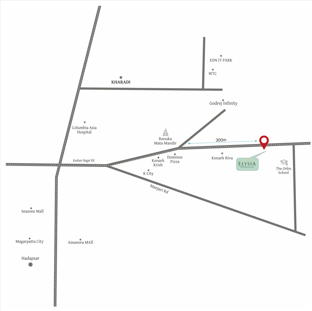 Project image 7