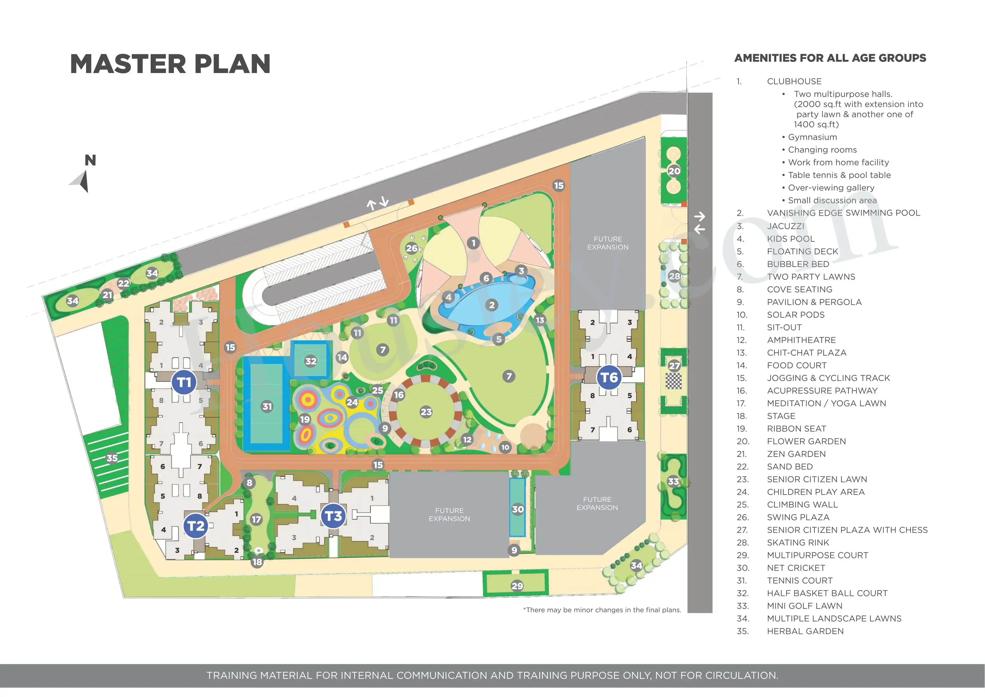 Master Plan 1