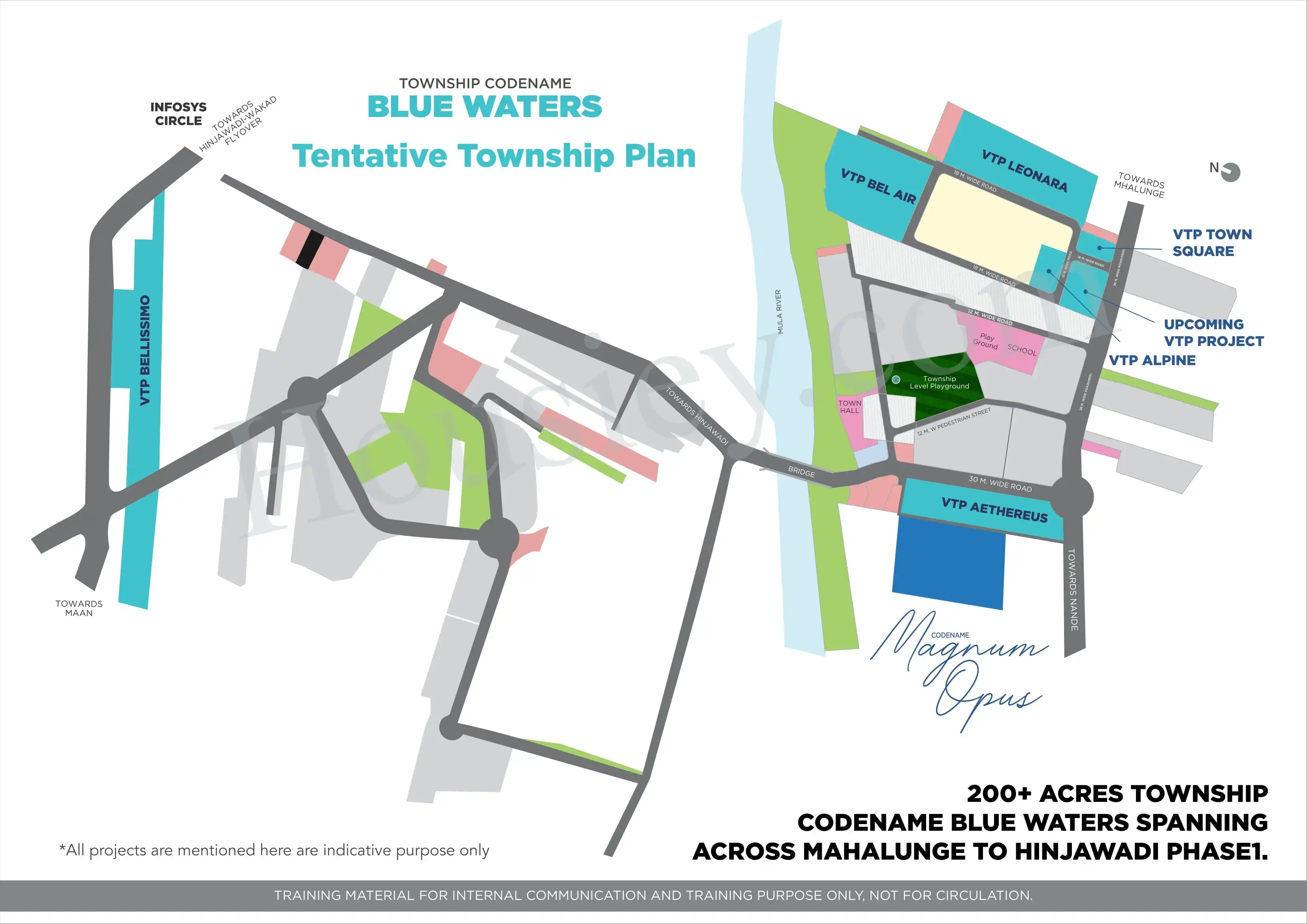 Master Plan 2