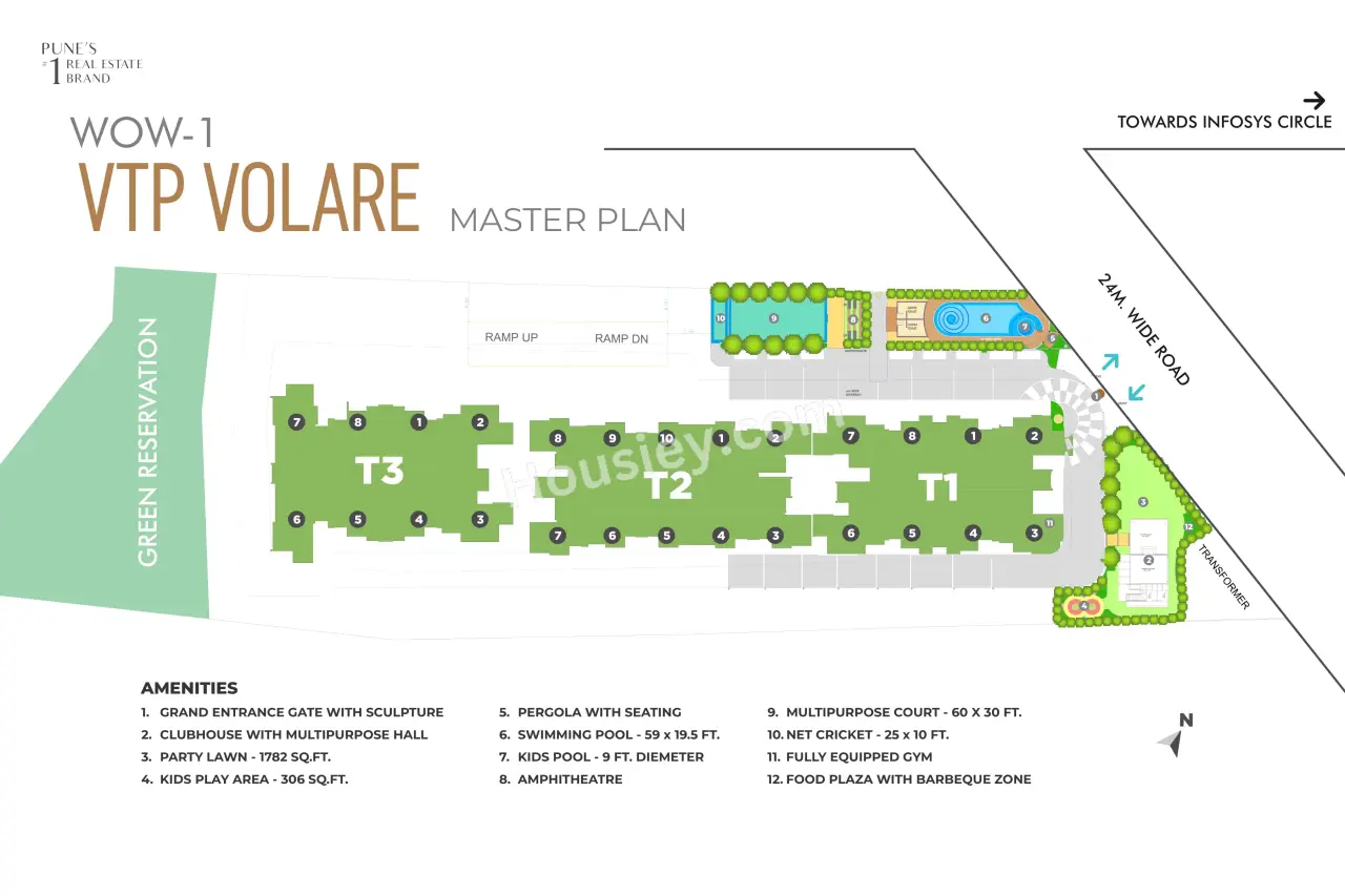 VTP Elevate Master Plan