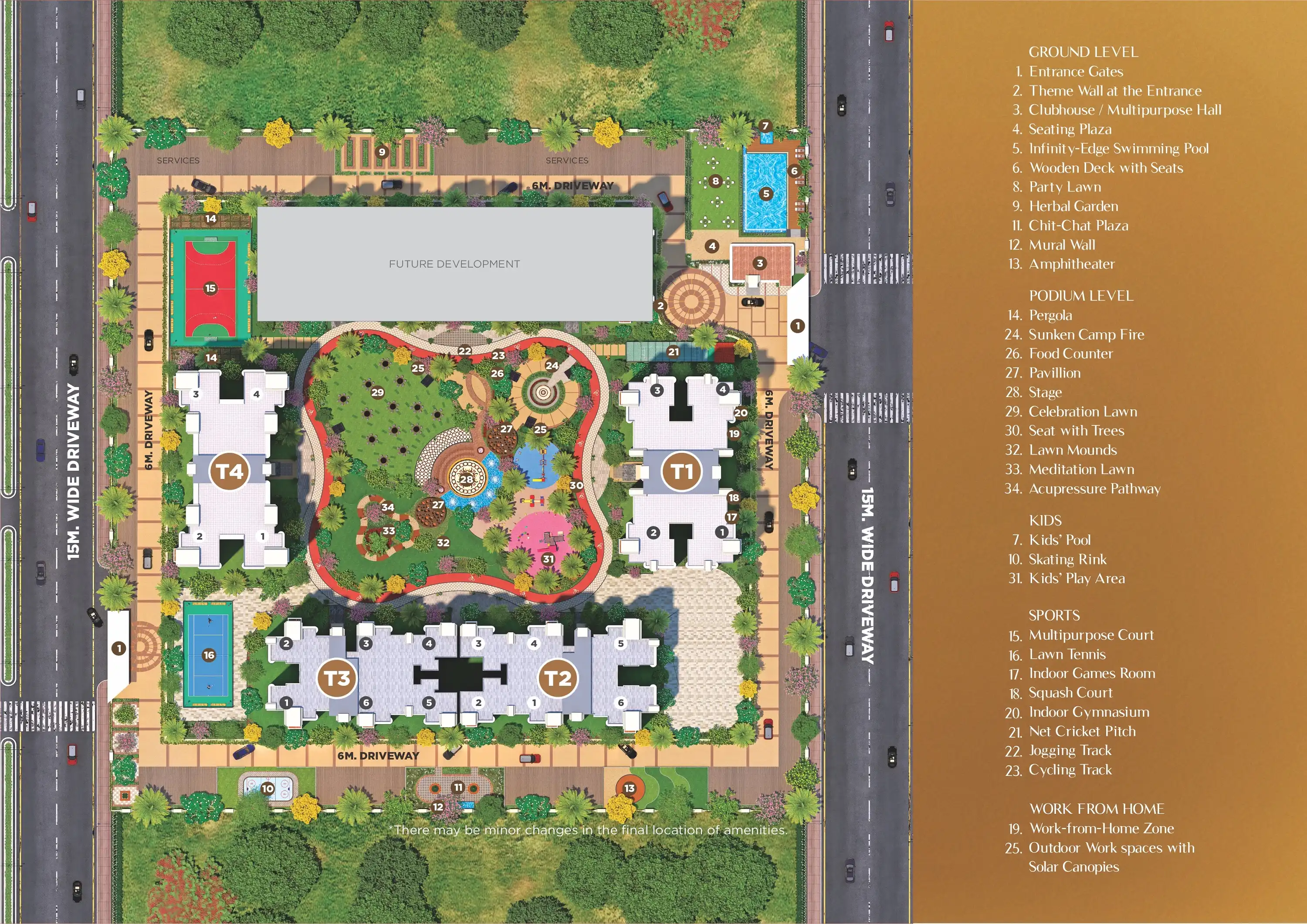 Master Plan 1