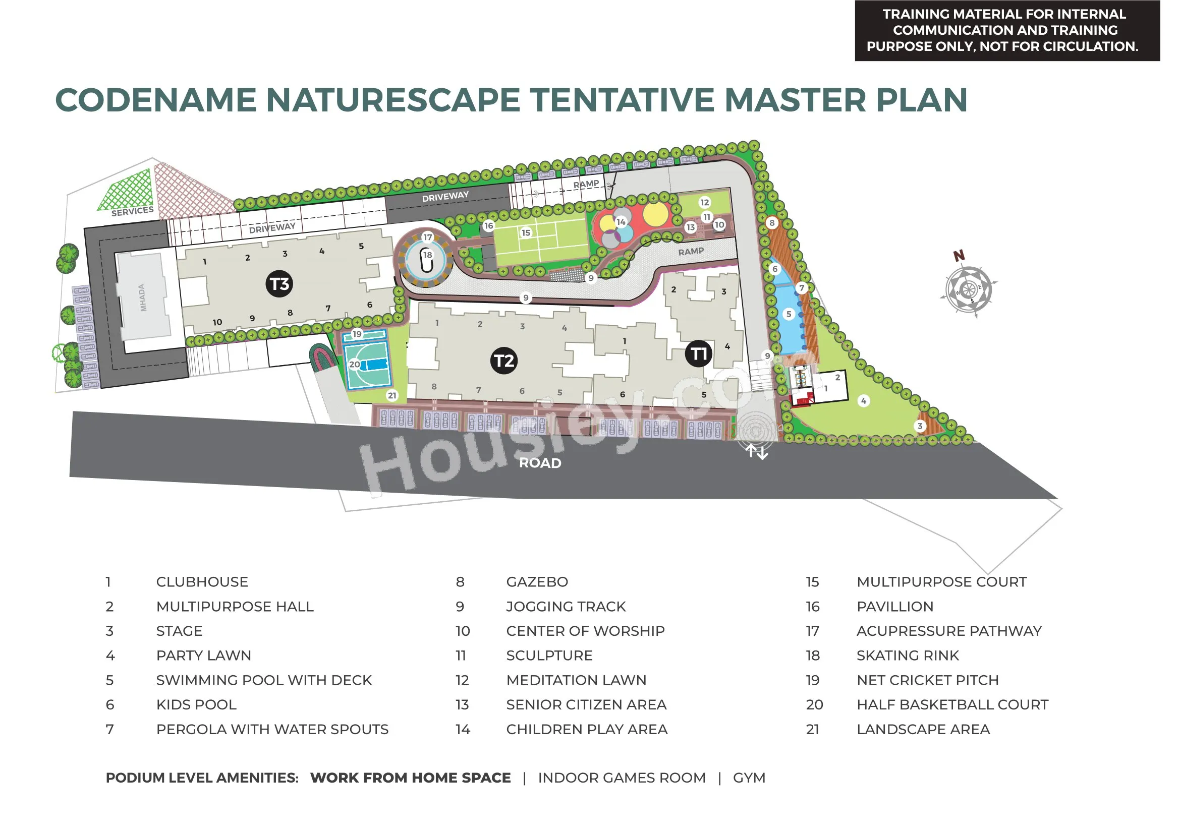 Master Plan 1