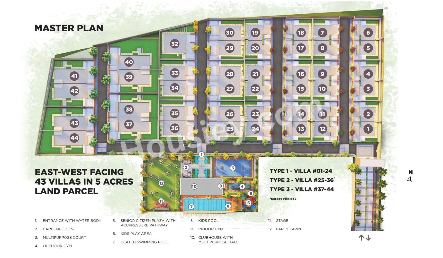 Master Plan 1