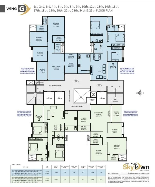 Master Plan 1