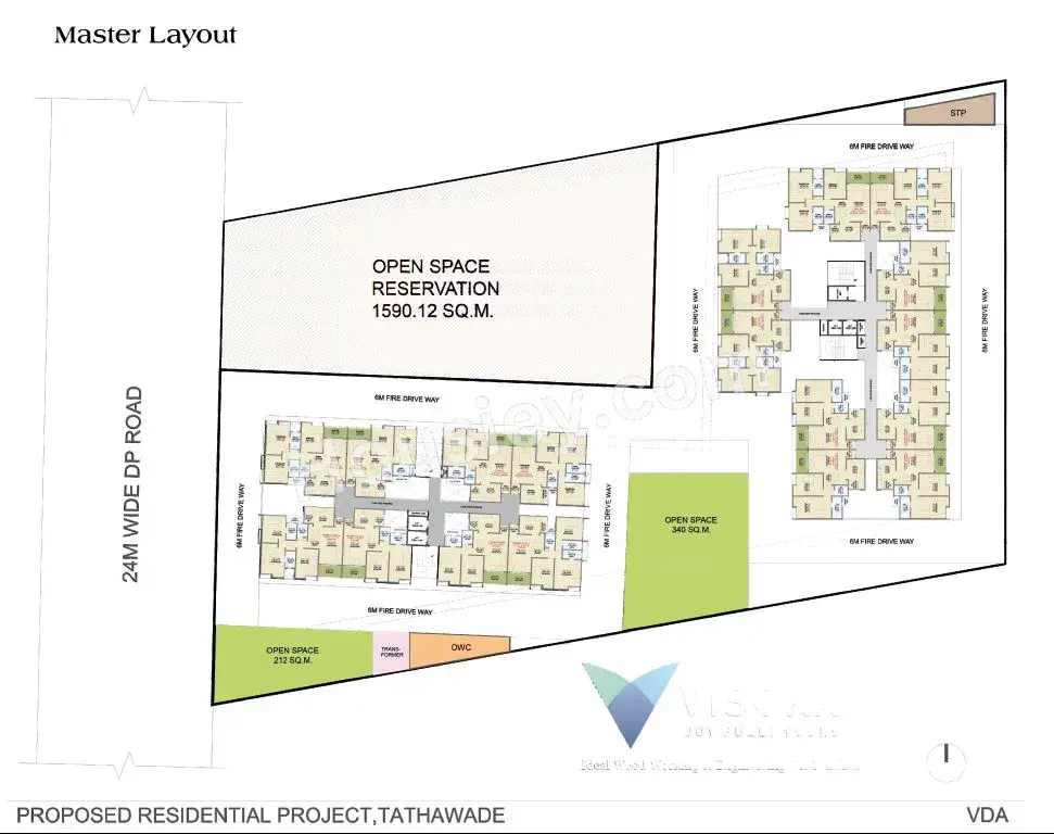 Visoka Keystone Master Plan