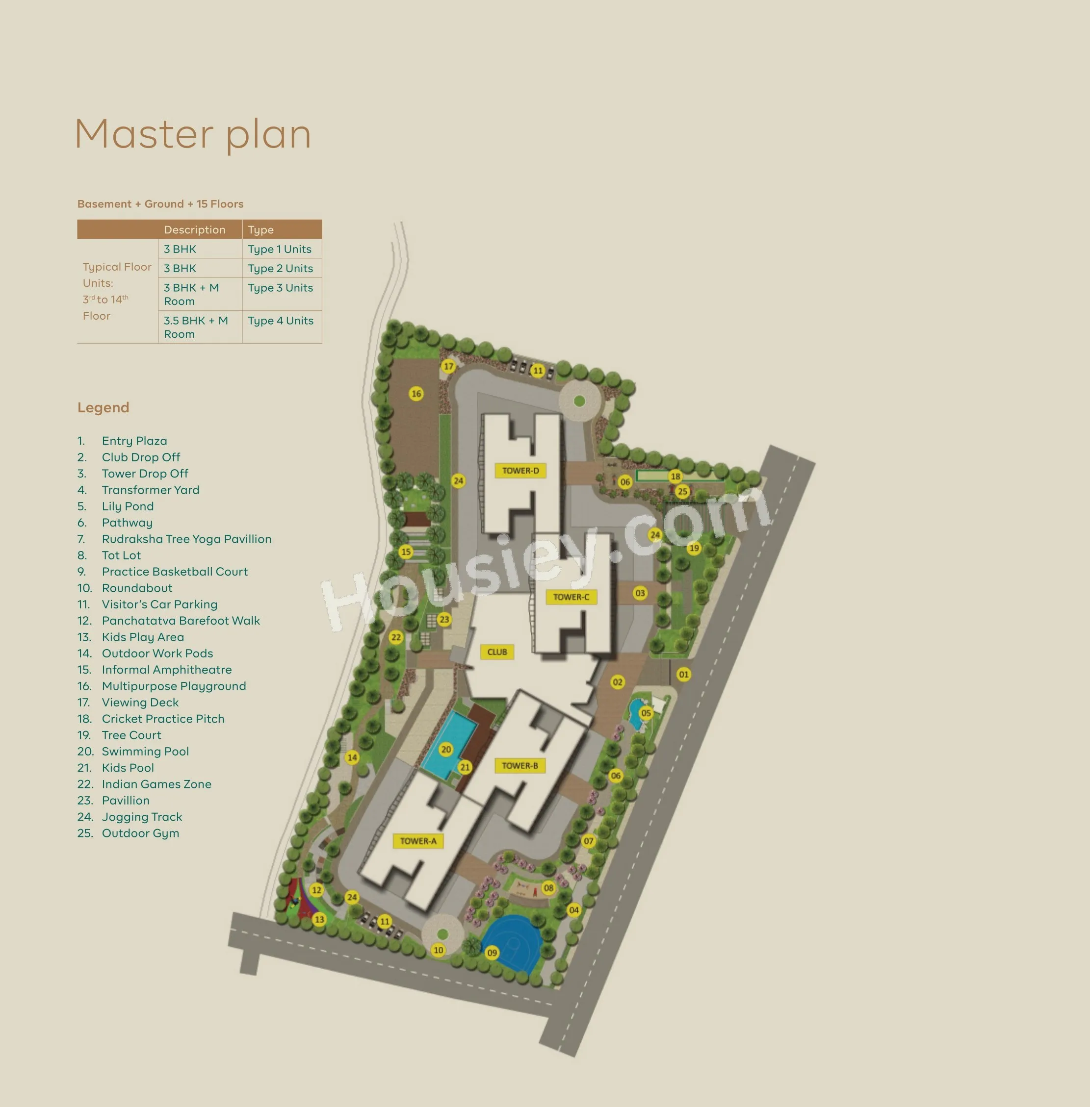 Master Plan 1