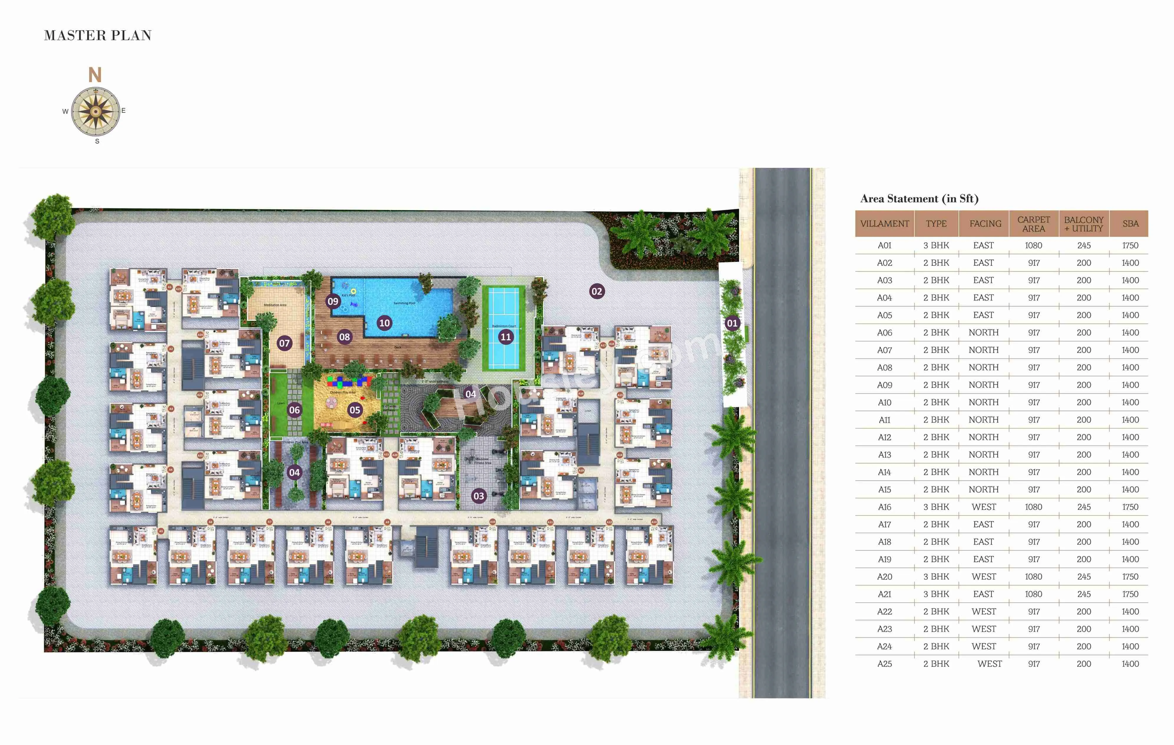 Master Plan 1