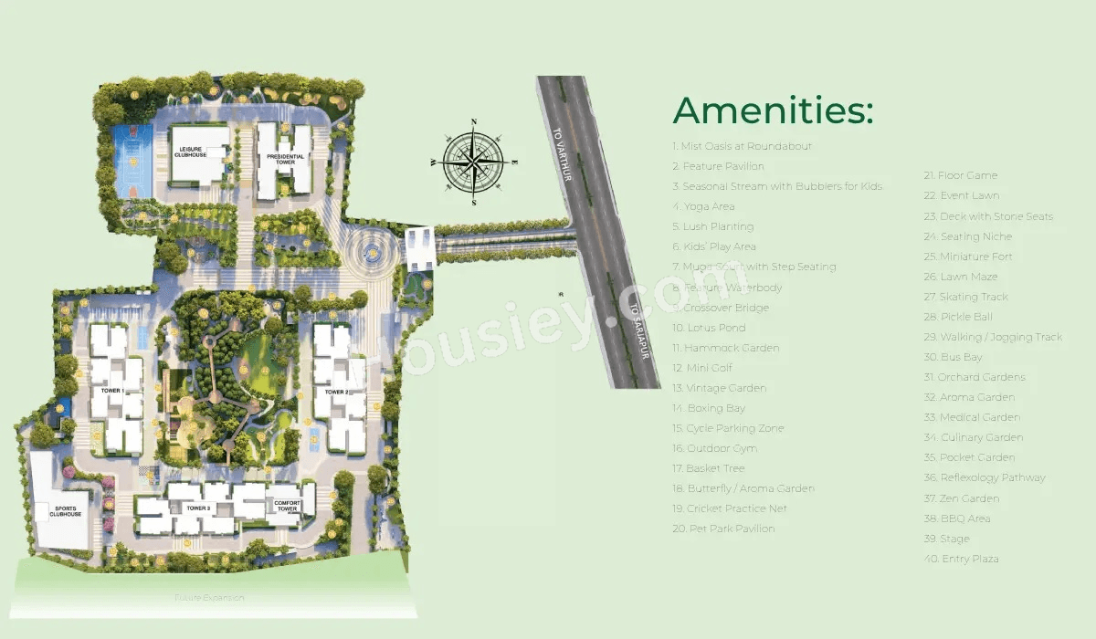 Master Plan 2