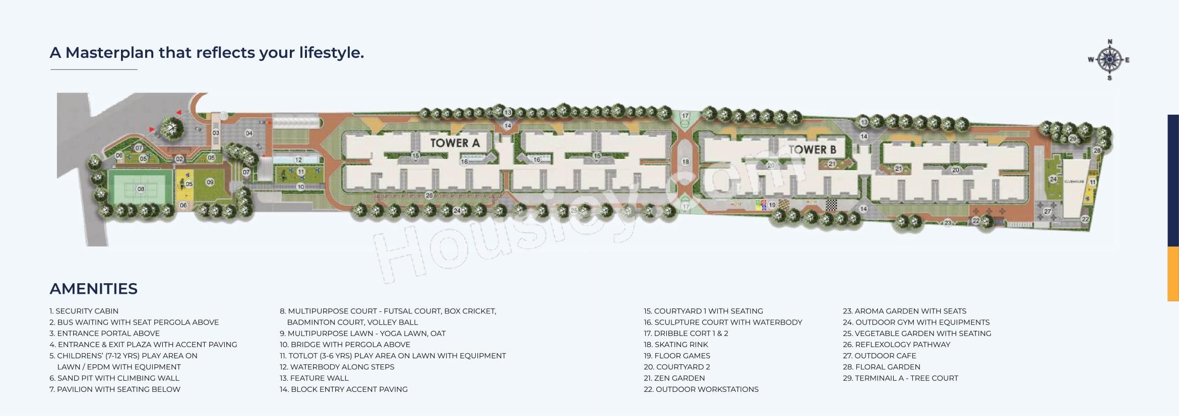 Master Plan 1