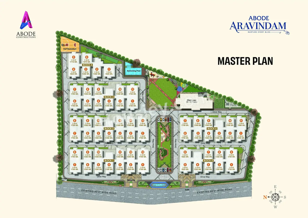 Abode Aravindam Master Plan