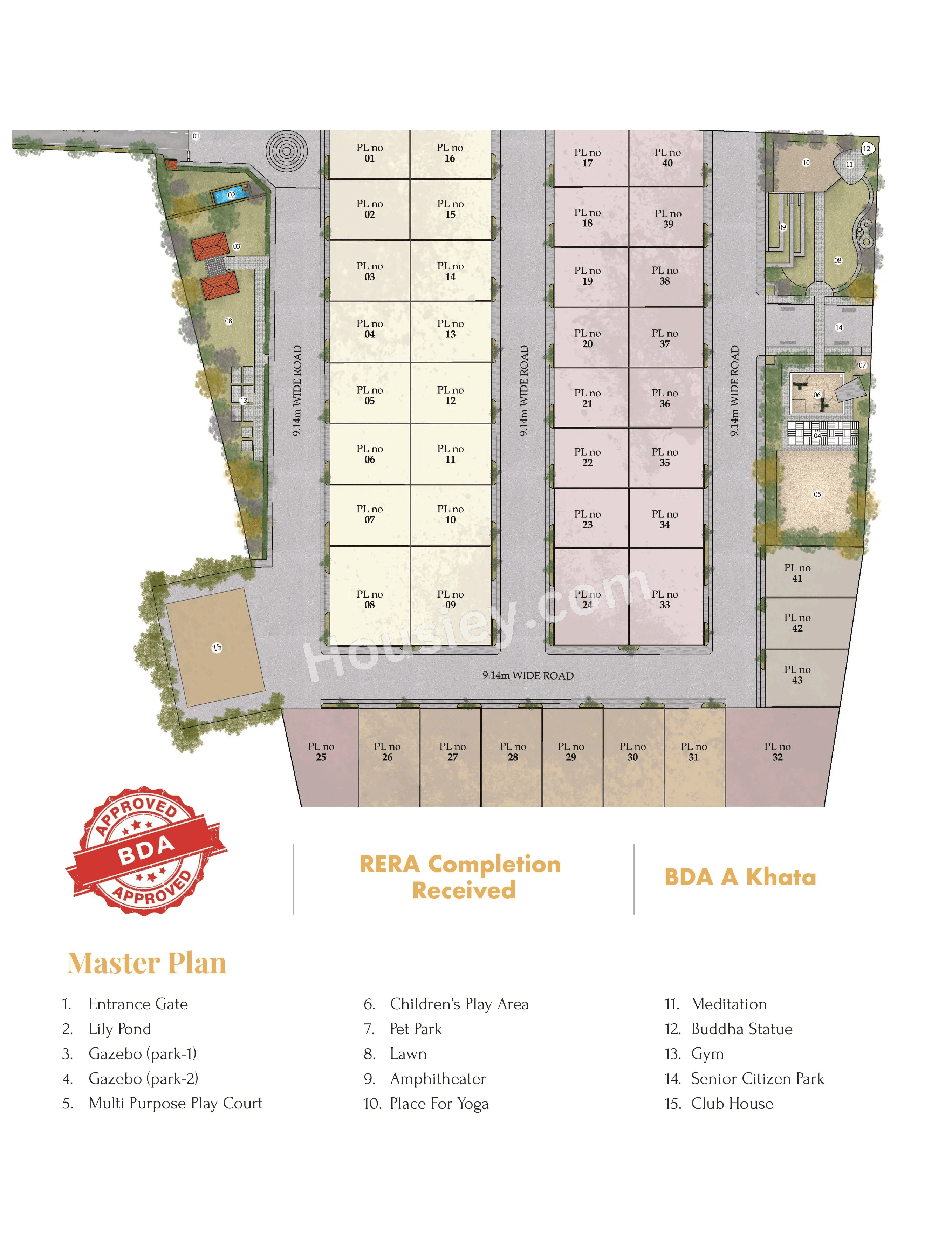 Achal Simhachalum Master Plan