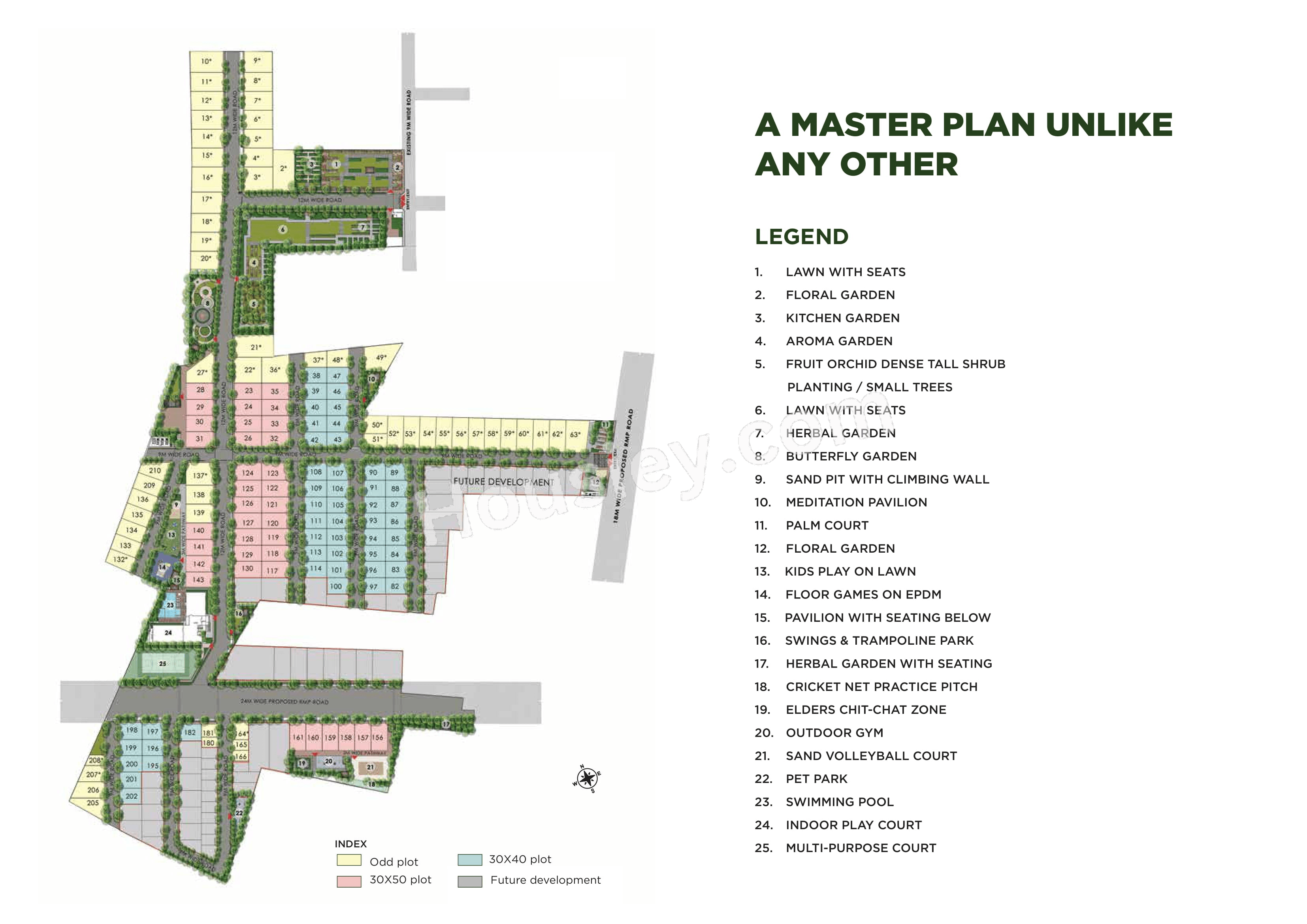 Master Plan 1